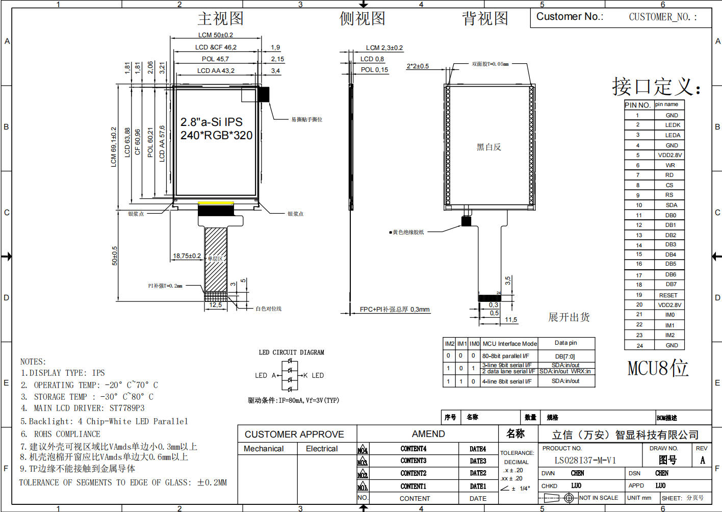 LS028I37-M-V1: 2.8-Inch IPS TFT LCD Module